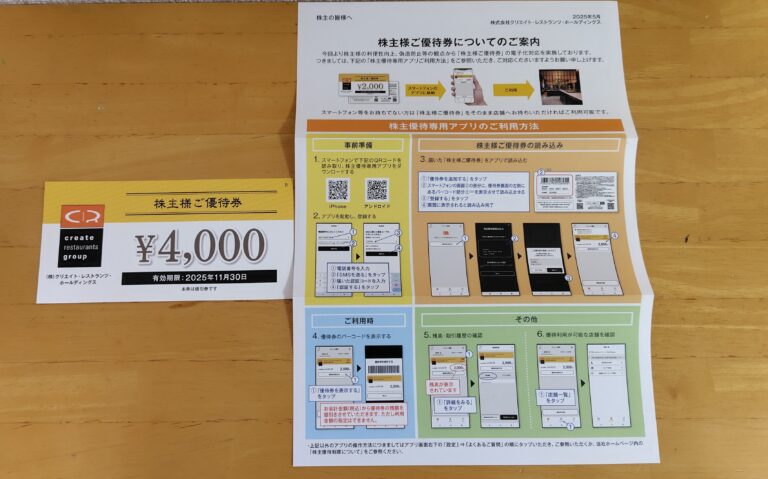 （3387）クリレスより株主優待が到着