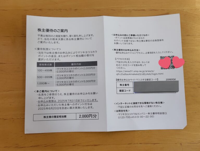 (3088)マツキヨココカラ＆カンパニーより株主優待到着